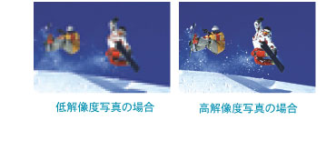 STEP-2 �𑜓x�ɂ���