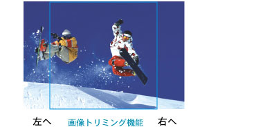 STEP-3 �ʐ^�̃g���~���O